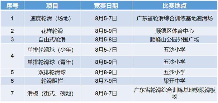 順德體育設(shè)施 順德體育設(shè)施
