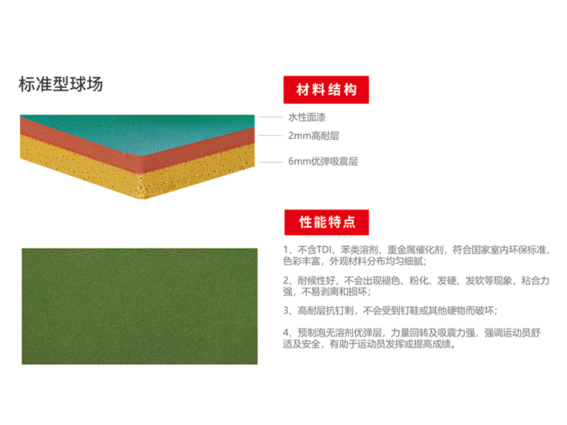 專業(yè)<a href=http://m.yingdedao.com target=_blank class=infotextkey>硅PU</a>2.jpg