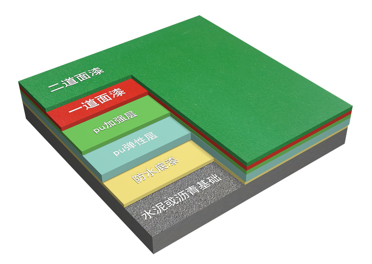 <a href=http://m.yingdedao.com target=_blank class=infotextkey>硅PU</a>.jpg
