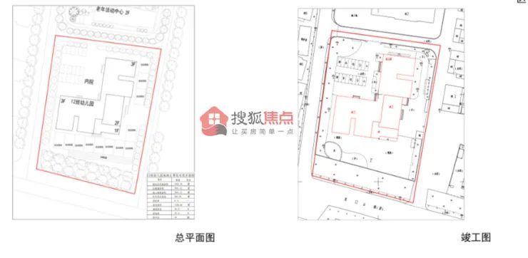 威海這兩所學(xué)校有最新進(jìn)展，一起來看！