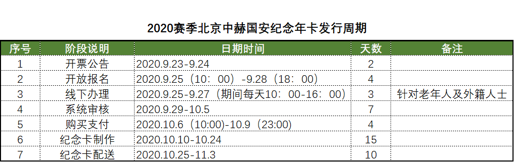 國(guó)安足球俱樂(lè)部