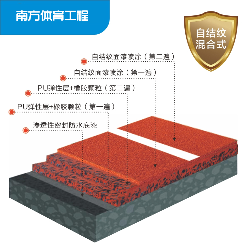珠海市塑膠跑道材料與施工專業(yè)承包